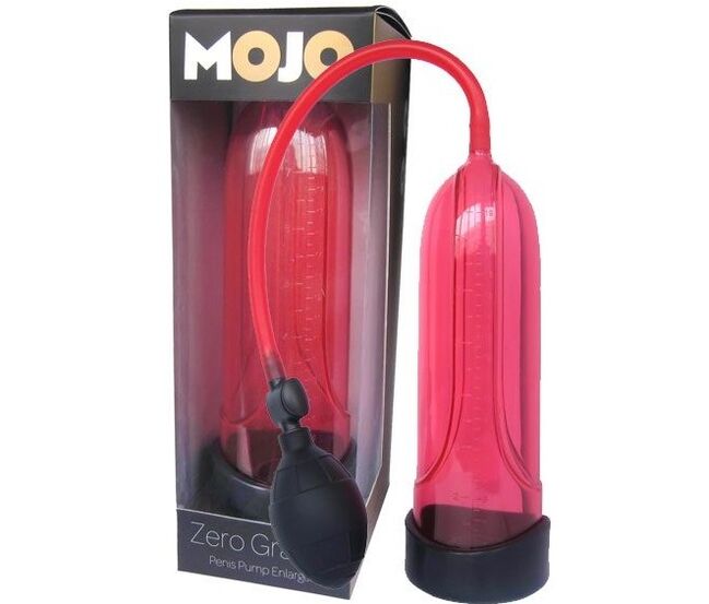 Manual pump for penis enlargement